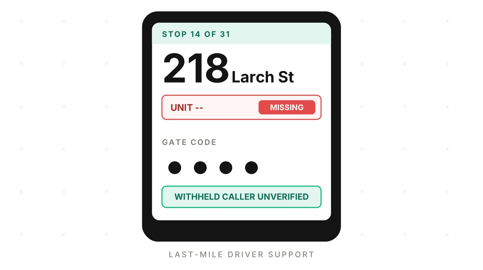 Last-Mile Driver Support AI: Address Fixes and Access Codes